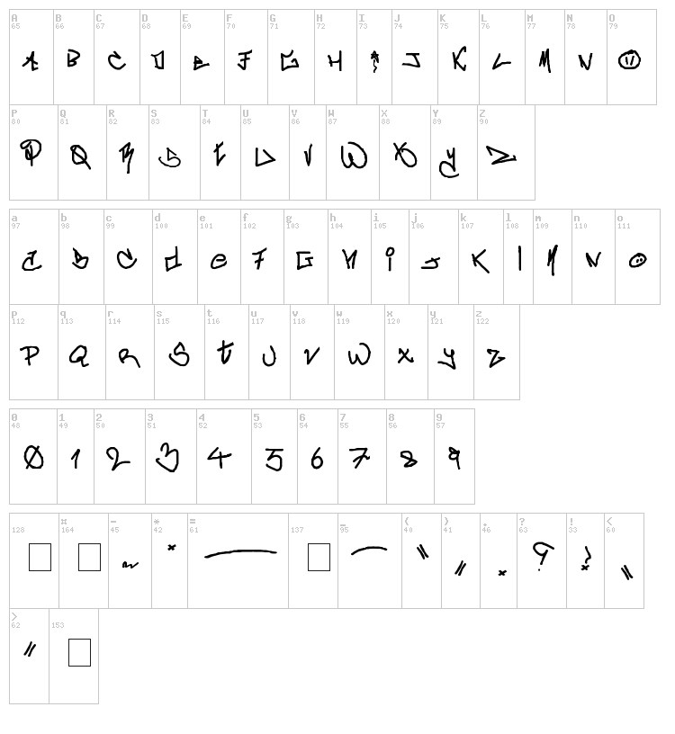crAzy-WRiterZ font map